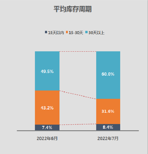 微信图片_20220803142433.png