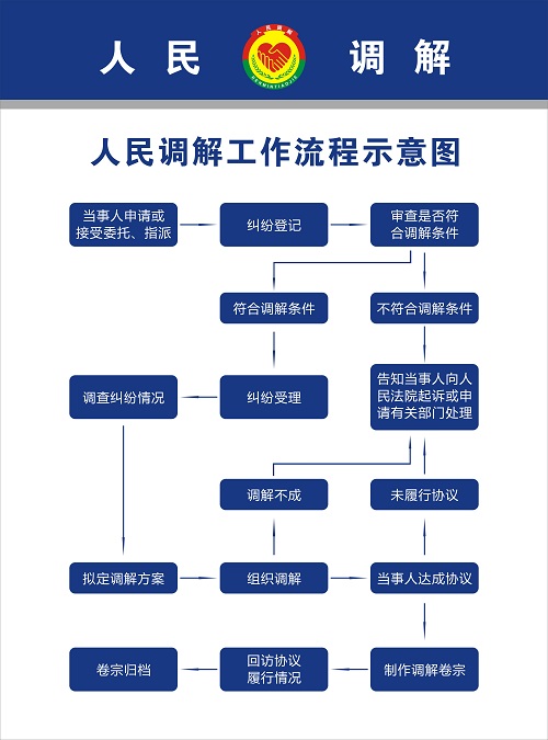 商调委2.jpg